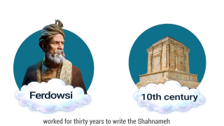 Persian Poetry، A Timeless Literary Heritage